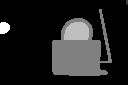 Objects