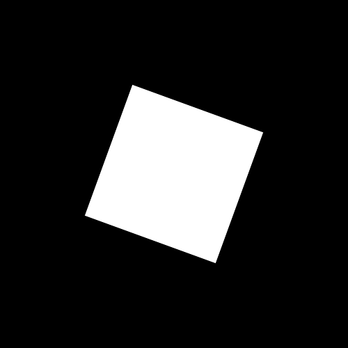 [Convex Hull]